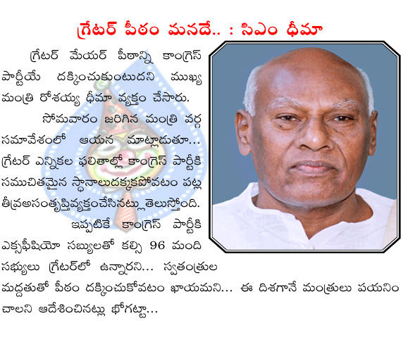 rosaiah,greater hyd,congress  rosaiah, greater hyd, congress